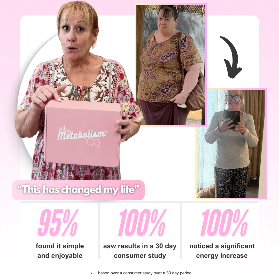 30 Day Reset