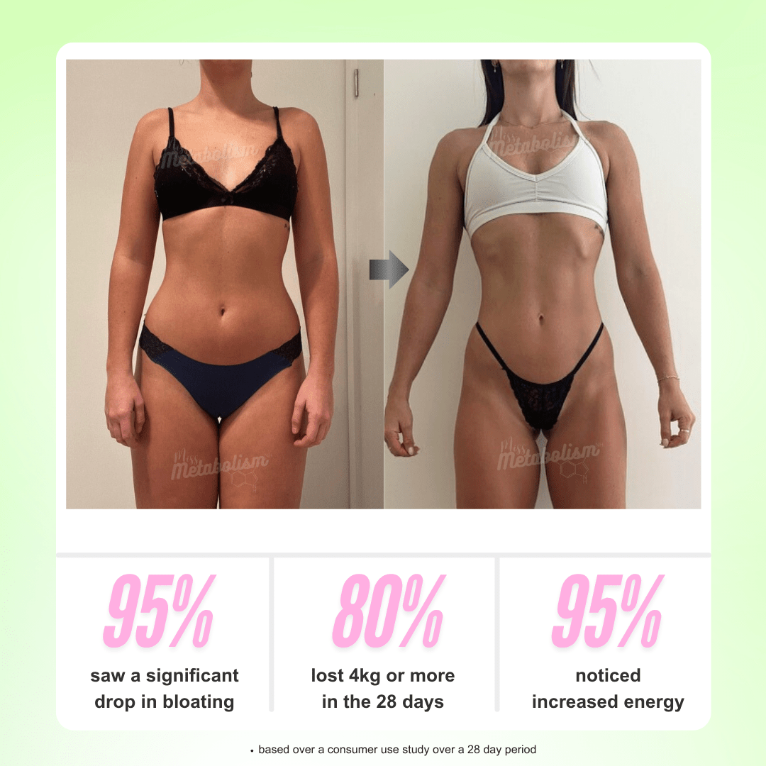 Gut Cleanse Program
