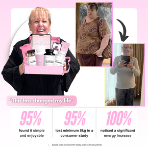 Metabolic Reset