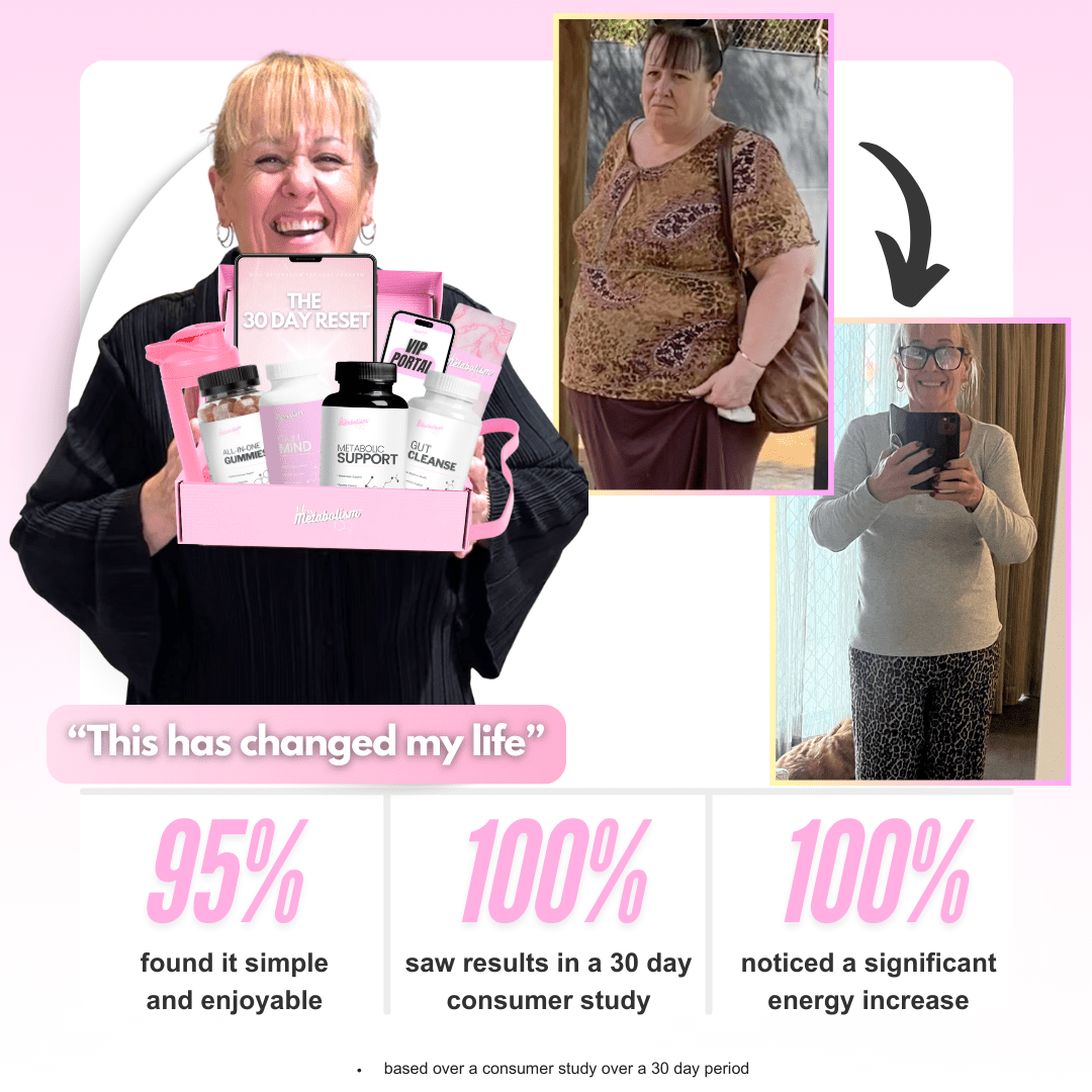 The 30 Day Reset